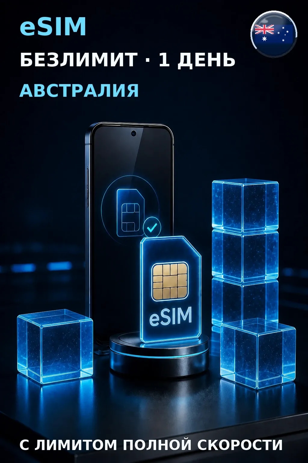 eSIM Австралия — БЕЗЛИМИТ, 1 день — интернет
