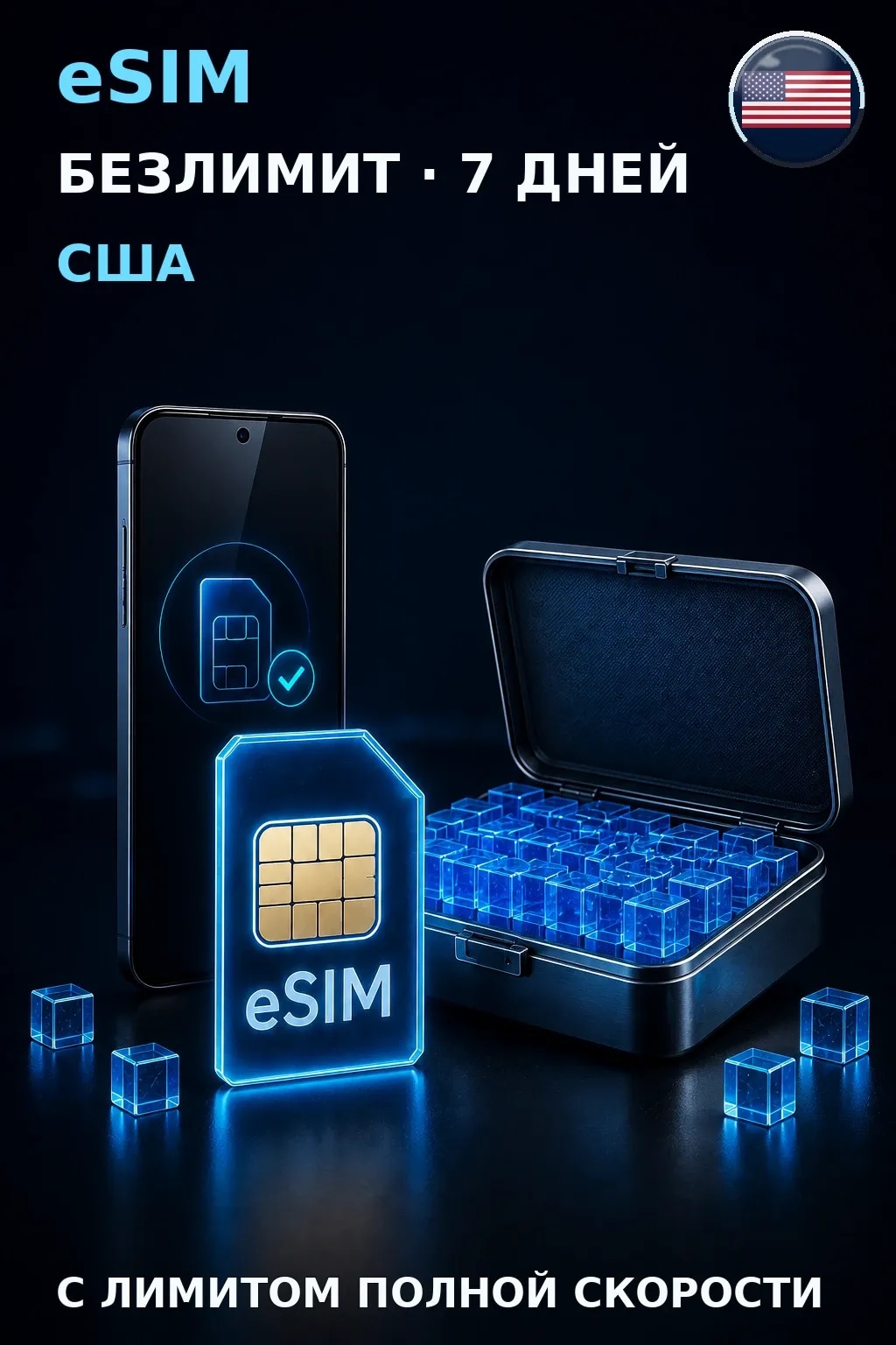 eSIM США — БЕЗЛИМИТ, 7 дней — интернет