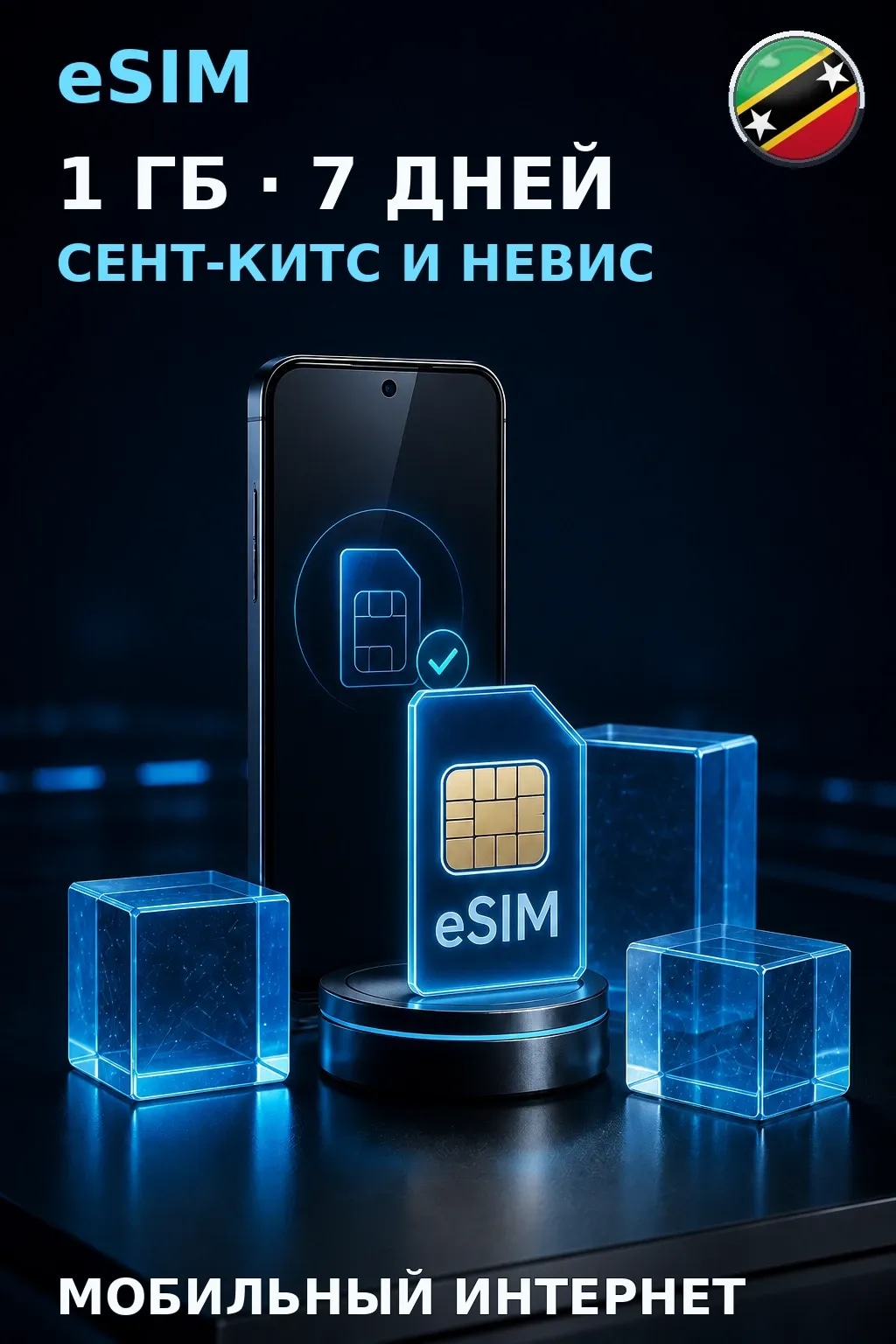 eSIM Сент-Китс и Невис — 1 ГБ, 7 дней — интернет