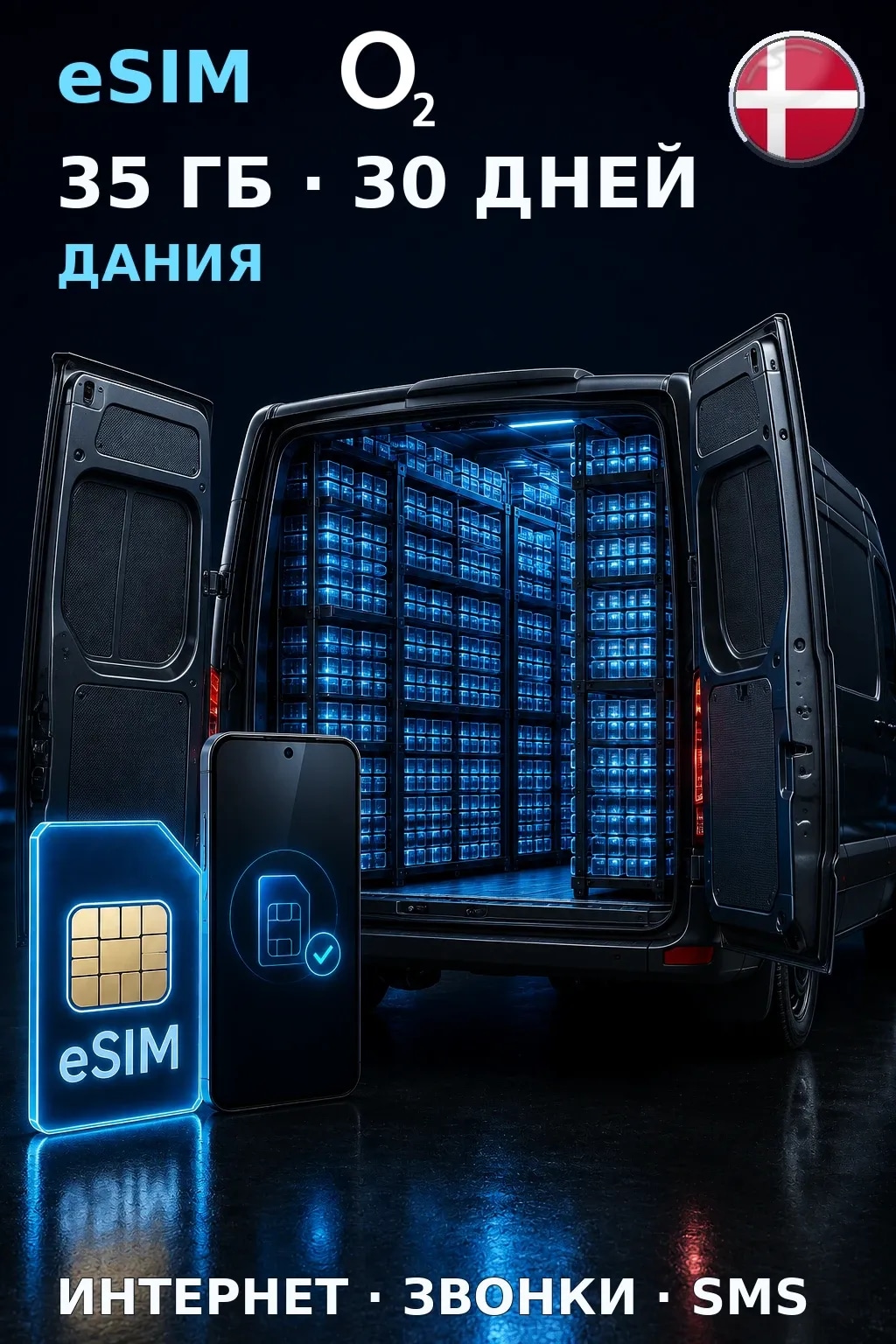eSIM Дания — 35 ГБ, 30 дней — интернет, звонки и SMS