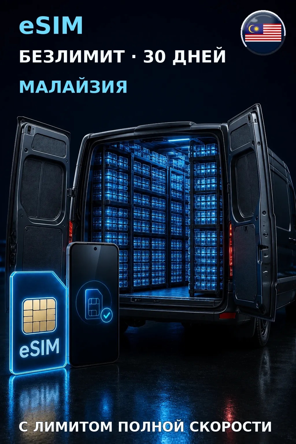 eSIM Малайзия — БЕЗЛИМИТ, 30 дней — интернет