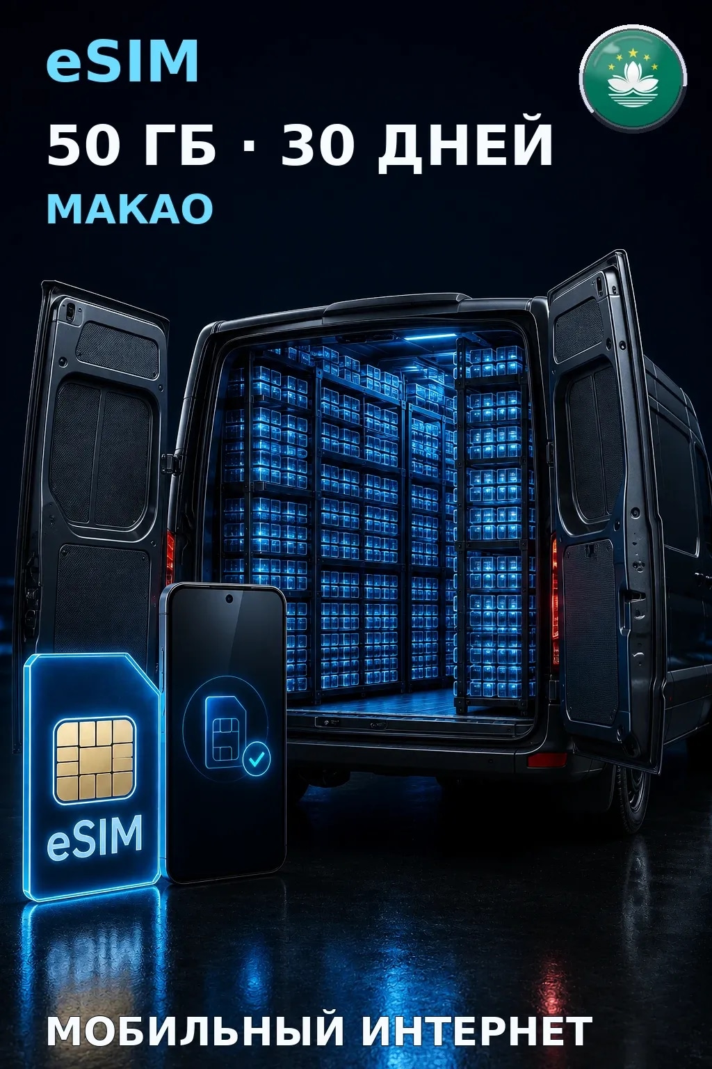 eSIM Макао — 50 ГБ, 30 дней — интернет