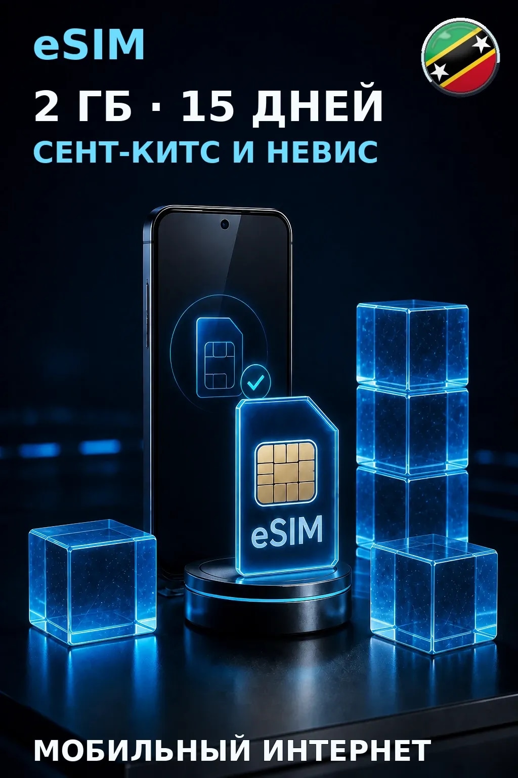 eSIM Сент-Китс и Невис — 2 ГБ, 15 дней — интернет