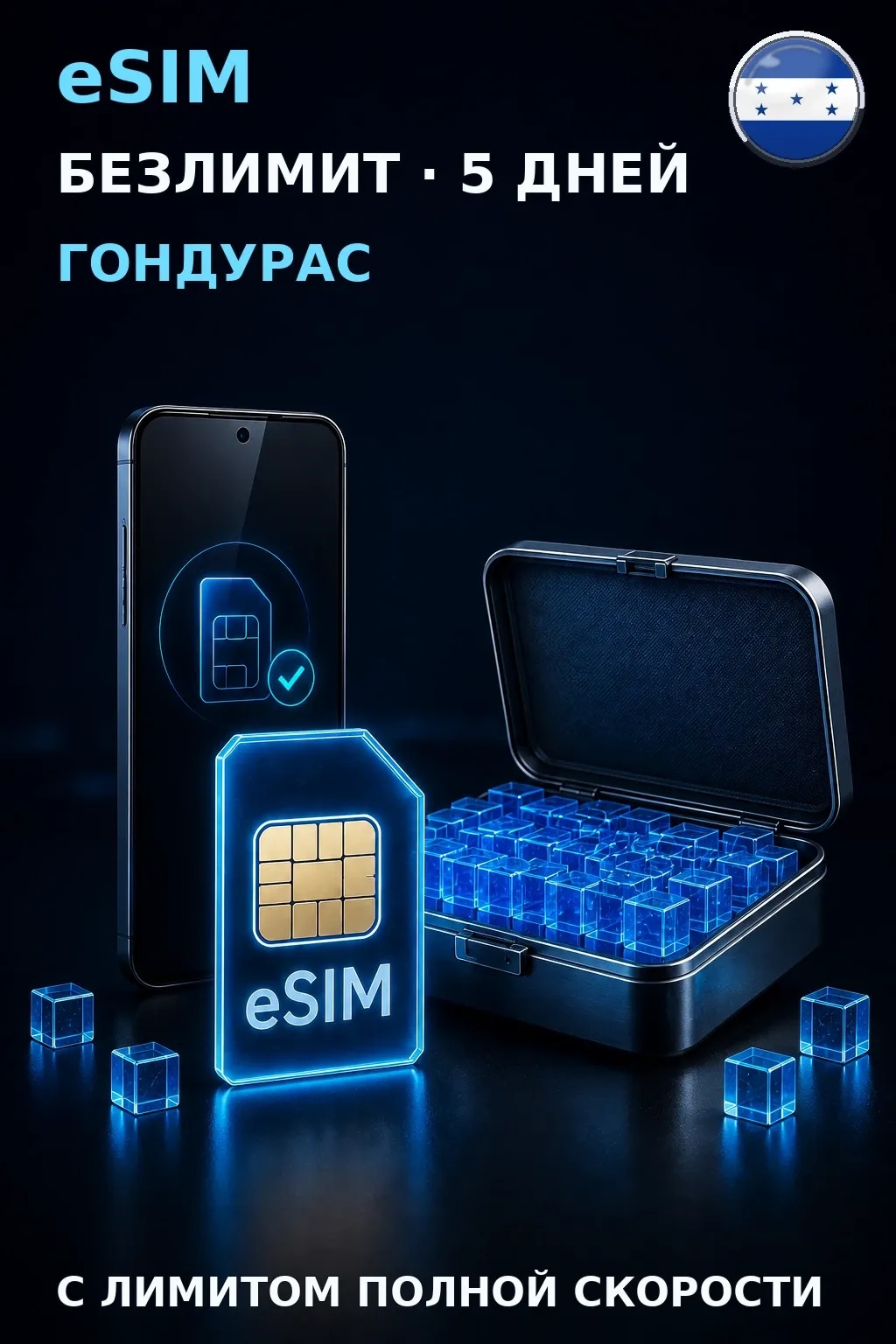 eSIM Гондурас — БЕЗЛИМИТ, 5 дней — интернет