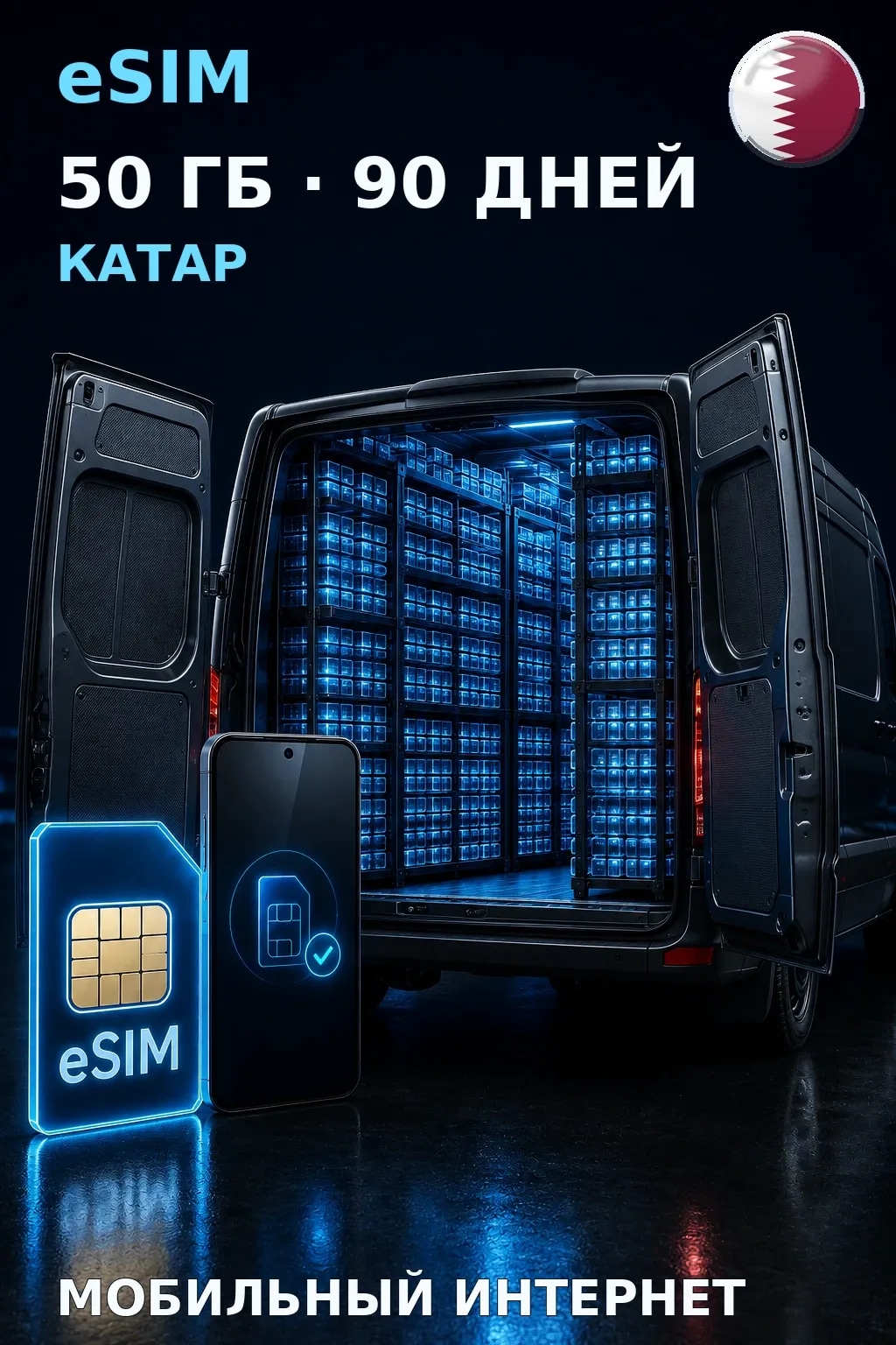eSIM Катар — 50 ГБ, 90 дней — интернет